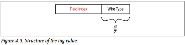 https://image.linux88.com/2023/03/03/b792ff66768fcda70715545b5959667c.png